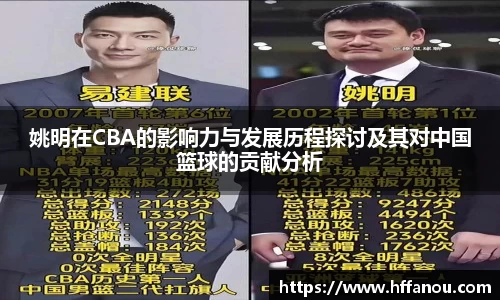 姚明在CBA的影响力与发展历程探讨及其对中国篮球的贡献分析